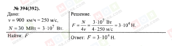 ГДЗ Физика 10 класс страница 394(392)