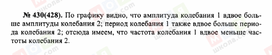 ГДЗ Фізика 10 клас сторінка 430(428)