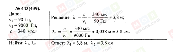 ГДЗ Фізика 10 клас сторінка 443(439)