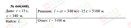 ГДЗ Физика 10 класс страница 444(440)