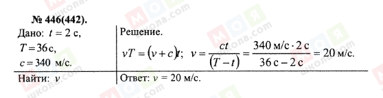 ГДЗ Физика 10 класс страница 446(442)