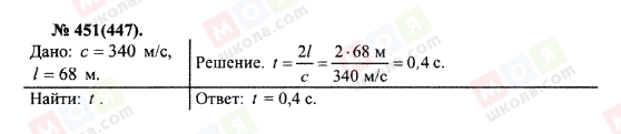 ГДЗ Фізика 10 клас сторінка 451(447)