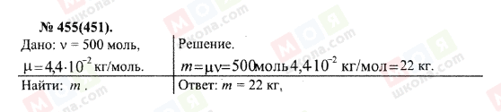 ГДЗ Физика 10 класс страница 455(451)