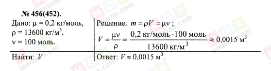 ГДЗ Физика 10 класс страница 456(452)