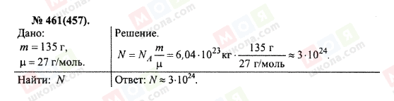 ГДЗ Фізика 10 клас сторінка 461(457)