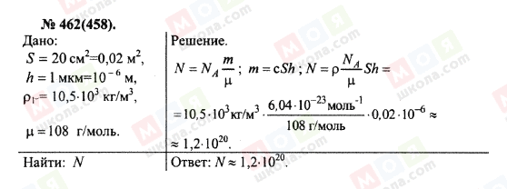 ГДЗ Фізика 10 клас сторінка 462(458)