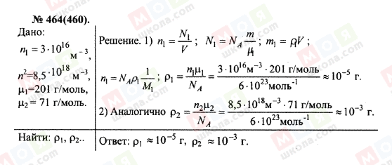 ГДЗ Физика 10 класс страница 464(460)