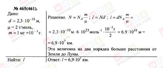 ГДЗ Физика 10 класс страница 465(461)