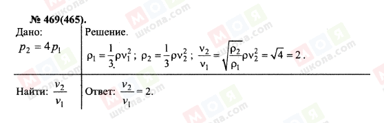 ГДЗ Физика 10 класс страница 469(465)