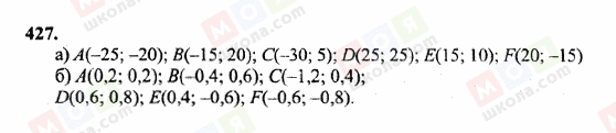 ГДЗ Математика 6 класс страница 427
