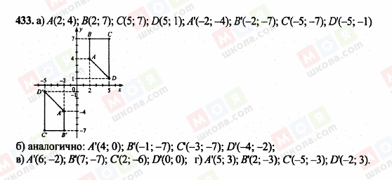 ГДЗ Математика 6 класс страница 433