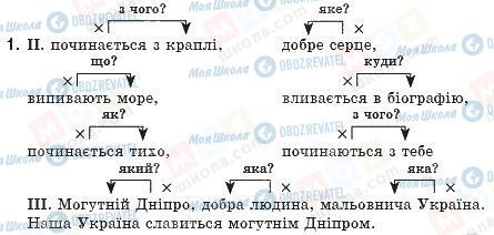 ГДЗ Українська мова 8 клас сторінка 1