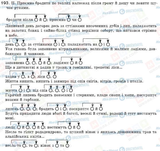 ГДЗ Укр мова 8 класс страница 193