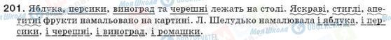 ГДЗ Укр мова 8 класс страница 201