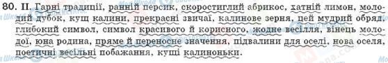 ГДЗ Українська мова 8 клас сторінка 80