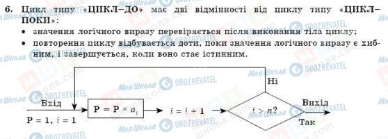 ГДЗ Інформатика 11 клас сторінка 6