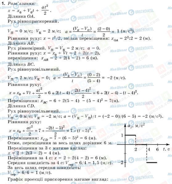 ГДЗ Фізика 9 клас сторінка 1