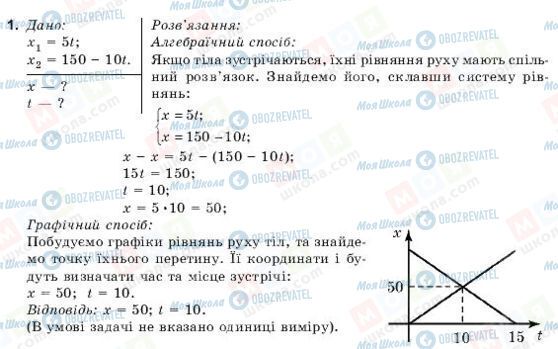 ГДЗ Фізика 9 клас сторінка 1