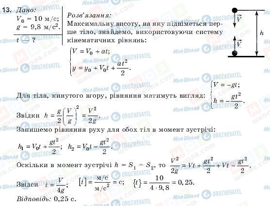 ГДЗ Фізика 9 клас сторінка 13