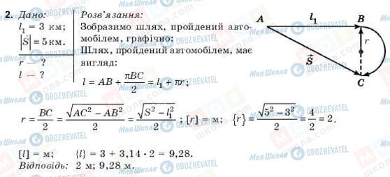ГДЗ Фізика 9 клас сторінка 2