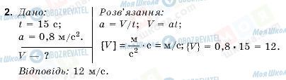 ГДЗ Фізика 9 клас сторінка 2