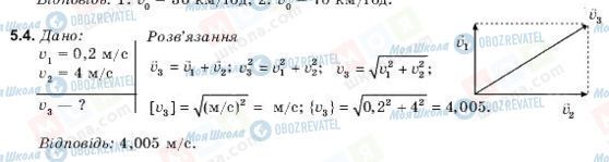 ГДЗ Фізика 9 клас сторінка 5.4