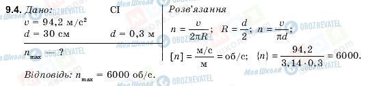 ГДЗ Фізика 9 клас сторінка 9.4