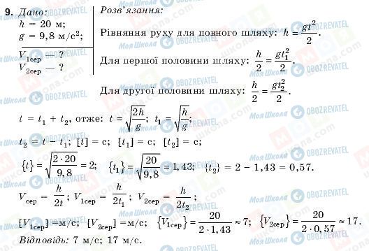 ГДЗ Фізика 9 клас сторінка 9