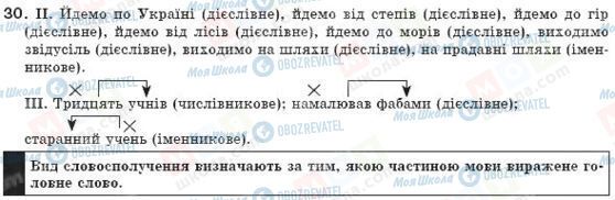 ГДЗ Українська мова 8 клас сторінка 30