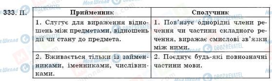 ГДЗ Українська мова 9 клас сторінка 333