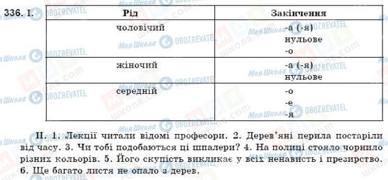 ГДЗ Українська мова 9 клас сторінка 336