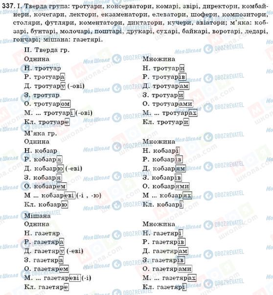 ГДЗ Укр мова 9 класс страница 337
