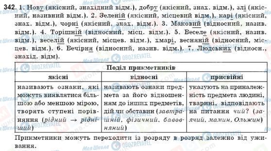 ГДЗ Українська мова 9 клас сторінка 342