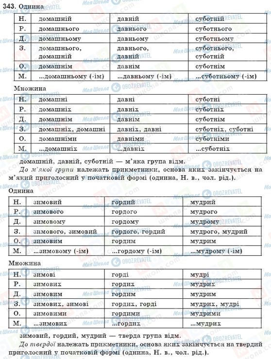 ГДЗ Українська мова 9 клас сторінка 343
