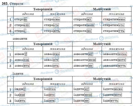ГДЗ Українська мова 9 клас сторінка 363