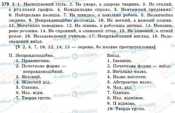 ГДЗ Укр мова 9 класс страница 379