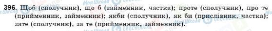 ГДЗ Українська мова 9 клас сторінка 396