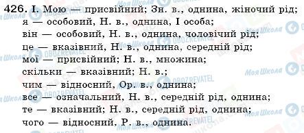 ГДЗ Українська мова 9 клас сторінка 426