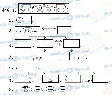 ГДЗ Українська мова 9 клас сторінка 446