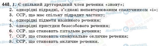ГДЗ Українська мова 9 клас сторінка 448