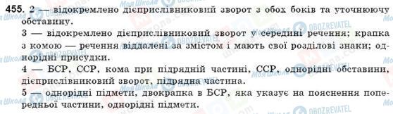 ГДЗ Українська мова 9 клас сторінка 455