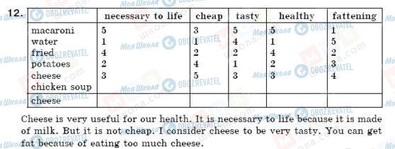 ГДЗ Англійська мова 6 клас сторінка 12