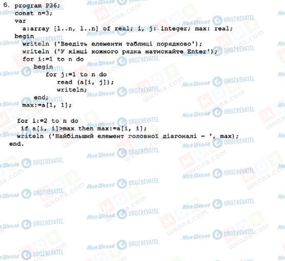 ГДЗ Інформатика 11 клас сторінка 6