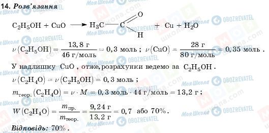 ГДЗ Химия 11 класс страница 14