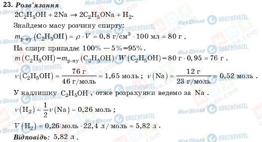 ГДЗ Хімія 11 клас сторінка 23