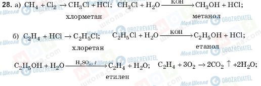 ГДЗ Хімія 11 клас сторінка 28