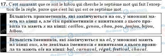 ГДЗ Французька мова 6 клас сторінка 17