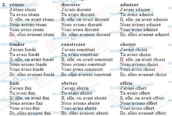 ГДЗ Французский язык 9 класс страница 2