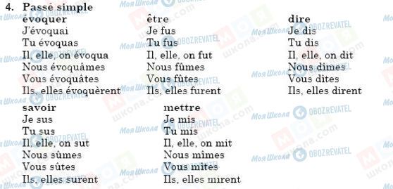 ГДЗ Французька мова 9 клас сторінка 4