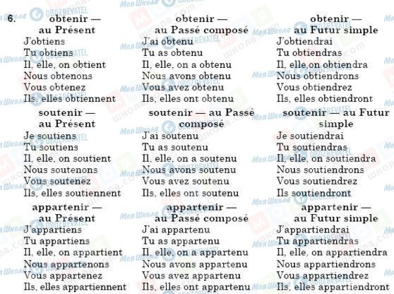 ГДЗ Французский язык 9 класс страница 6